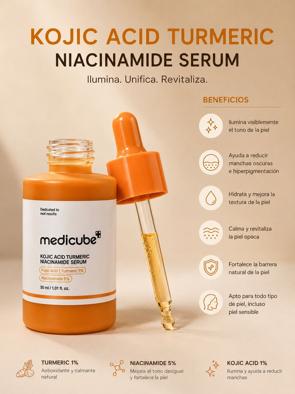 Medicube Serum Niacinamide Kojico