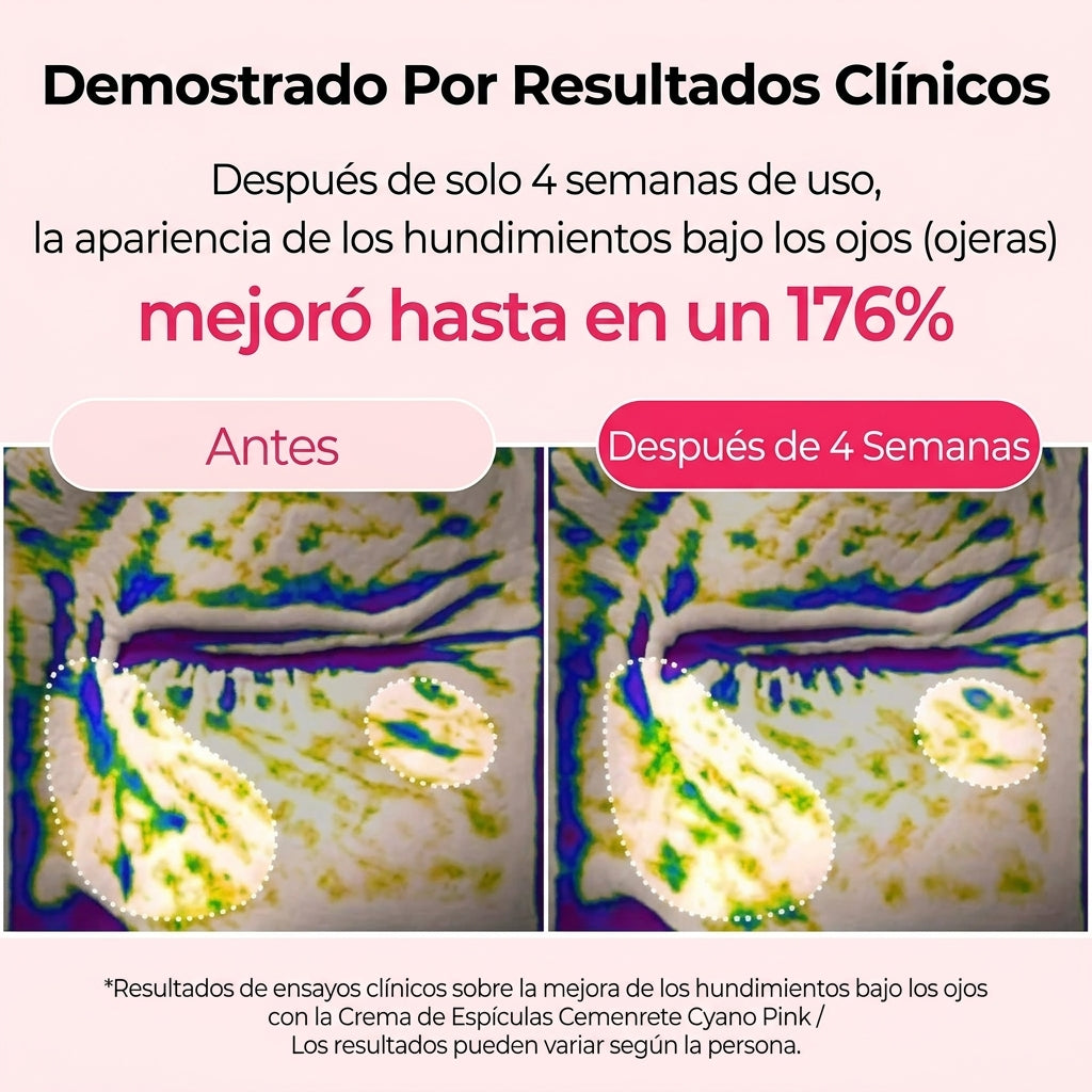 Kit Serums Dr Melaxin Cemenrete Cyano Pink y Cemenrete Picotonic Shot Pigmentation