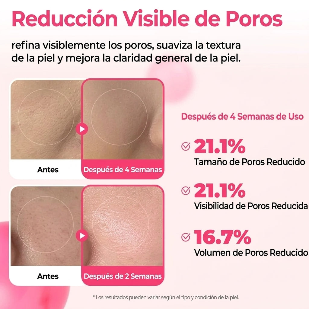 Kit Serums Dr Melaxin Cemenrete Cyano Pink y Cemenrete Picotonic Shot Pigmentation